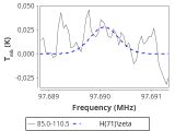 tmc1-nh3-60_0:3mm_red_66.png