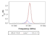 tmc1-nh3-60_0:3mm_red_68.png