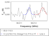 tmc1-nh3-60_0:3mm_red_70.png