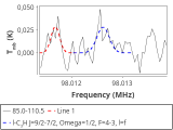 tmc1-nh3-60_0:3mm_red_71.png