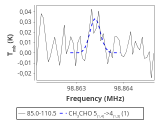 tmc1-nh3-60_0:3mm_red_72.png