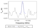 tmc1-nh3-60_0:3mm_red_76.png