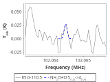 tmc1-nh3-60_0:3mm_red_77.png