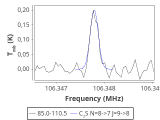 tmc1-nh3-60_0:3mm_red_80.png