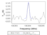 tmc1-nh3-60_0:3mm_red_81.png