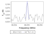 tmc1-nh3-60_0:3mm_red_9.png