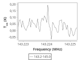 tmc1-p1-0_0:2mm_144.1_ori_0.png