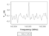 tmc1-p1-0_0:2mm_144.1_ori_1.png