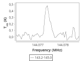 tmc1-p1-0_0:2mm_144.1_ori_3.png