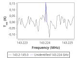 tmc1-p1-0_0:2mm_144.1_red_0.png