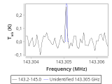 tmc1-p1-0_0:2mm_144.1_red_1.png