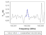 tmc1-p1-0_0:2mm_144.1_red_2.png