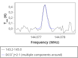 tmc1-p1-0_0:2mm_144.1_red_3.png