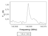 tmc1-p1-0_0:2mm_147.3_ori_0.png