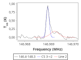 tmc1-p1-0_0:2mm_147.3_red_0.png