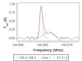 tmc1-p1-0_0:2mm_147.3_red_1.png