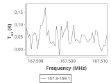 tmc1-p1-0_0:2mm_168.2_ori_0.png