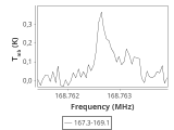 tmc1-p1-0_0:2mm_168.2_ori_1.png