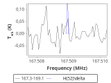 tmc1-p1-0_0:2mm_168.2_red_0.png