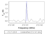 tmc1-p2-0_0:1mm_red_0.png