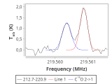 tmc1-p2-0_0:1mm_red_6.png