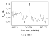 tmc1-p2-0_0:2mm_144.1_ori_0.png