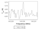 tmc1-p2-0_0:2mm_144.1_ori_1.png