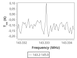 tmc1-p2-0_0:2mm_144.1_ori_2.png