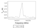 tmc1-p2-0_0:2mm_144.1_ori_3.png