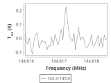 tmc1-p2-0_0:2mm_144.1_ori_4.png