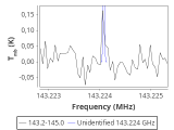 tmc1-p2-0_0:2mm_144.1_red_0.png