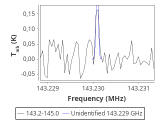 tmc1-p2-0_0:2mm_144.1_red_1.png