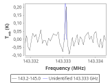 tmc1-p2-0_0:2mm_144.1_red_2.png