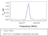 tmc1-p2-0_0:2mm_144.1_red_3.png