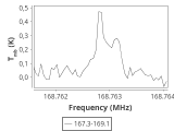 tmc1-p2-0_0:2mm_168.2_ori_0.png