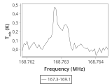 tmc1-p2-0_0:2mm_168.2_ori_1.png