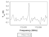 tmc1-p2-0_0:2mm_171.5_ori_1.png