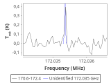 tmc1-p2-0_0:2mm_171.5_red_1.png