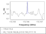 tmc1-p2-0_0:2mm_171.5_red_2.png