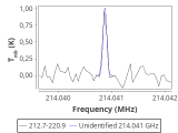 tmc1-p4-0_0:1mm_red_1.png