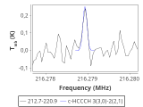 tmc1-p4-0_0:1mm_red_4.png