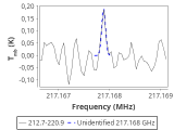 tmc1-p4-0_0:1mm_red_5.png