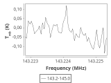 tmc1-p4-0_0:2mm_144.1_ori_0.png