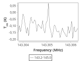 tmc1-p4-0_0:2mm_144.1_ori_1.png