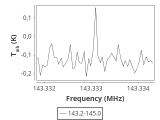 tmc1-p4-0_0:2mm_144.1_ori_2.png