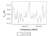 tmc1-p4-0_0:2mm_144.1_ori_4.png