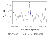 tmc1-p4-0_0:2mm_144.1_red_0.png