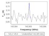 tmc1-p4-0_0:2mm_144.1_red_1.png