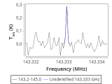 tmc1-p4-0_0:2mm_144.1_red_2.png