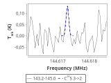 tmc1-p4-0_0:2mm_144.1_red_4.png